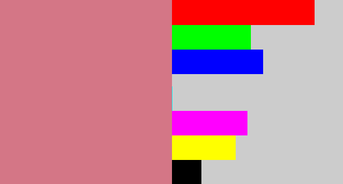 Hex color #d47686 - ugly pink