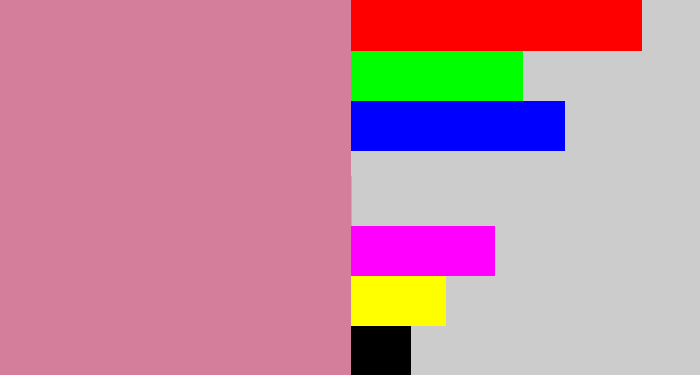 Hex color #d47e9b - dull pink