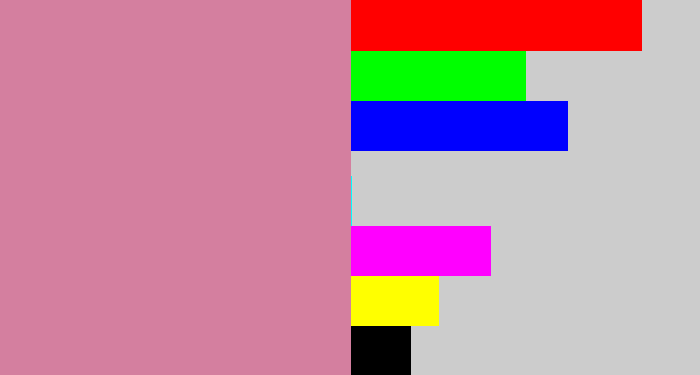 Hex color #d47f9f - dull pink