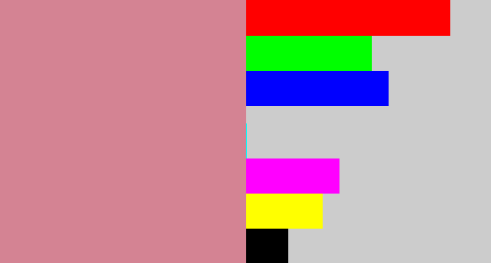 Hex color #d48393 - dusty pink