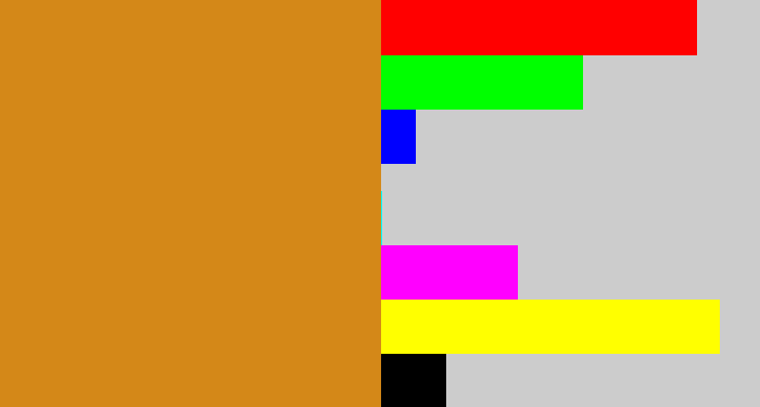 Hex color #d48818 - brownish orange