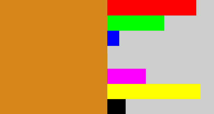 Hex color #d4881b - brownish orange