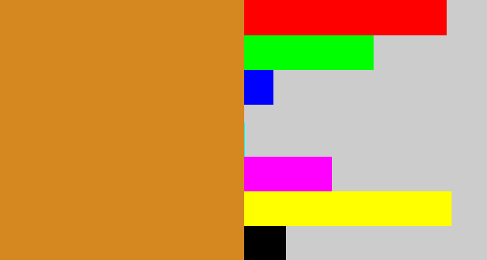 Hex color #d4881f - brownish orange