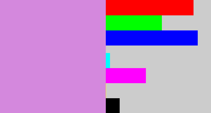 Hex color #d488dd - lavender pink