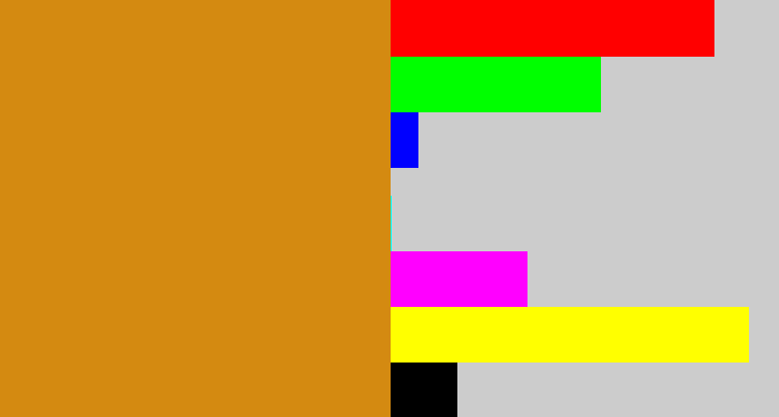 Hex color #d48a11 - yellow ochre