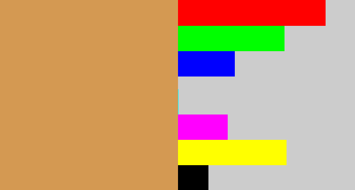 Hex color #d49952 - camel