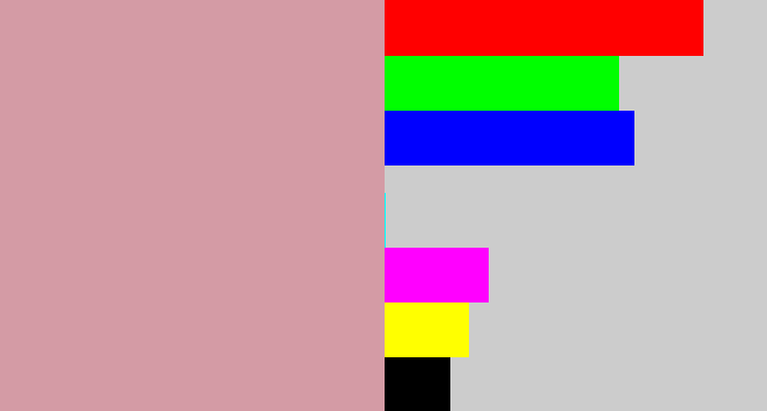 Hex color #d49ba5 - faded pink