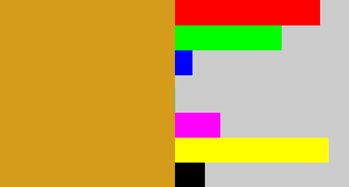 Hex color #d49c1a - yellow ochre