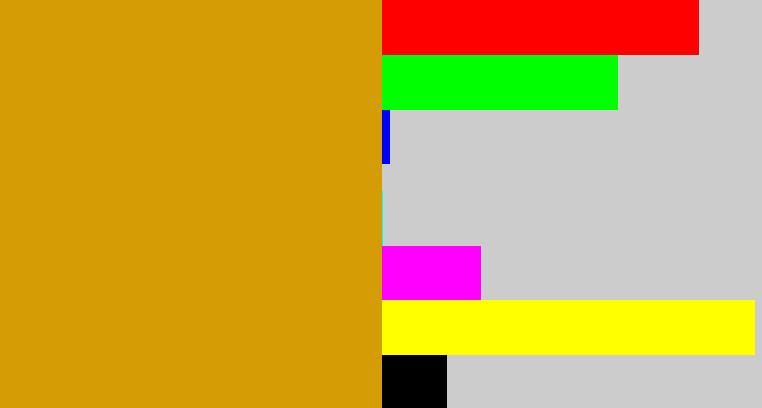 Hex color #d49d05 - yellow ochre