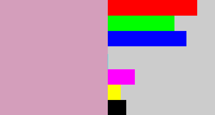 Hex color #d49ebb - faded pink