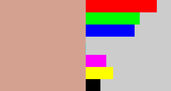 Hex color #d4a191 - pinkish tan