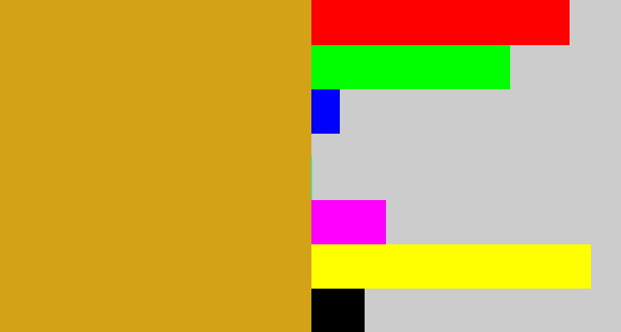 Hex color #d4a216 - burnt yellow