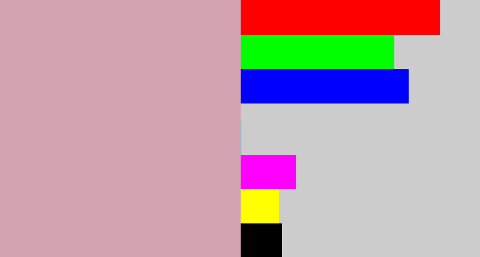Hex color #d4a3b2 - faded pink