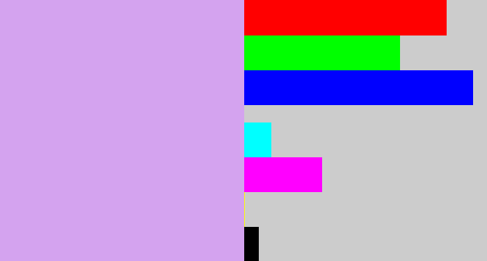 Hex color #d4a3ef - lavender