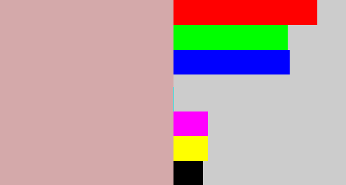 Hex color #d4a9aa - pinkish grey