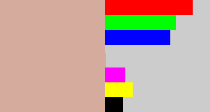 Hex color #d4ab9d - pinkish grey