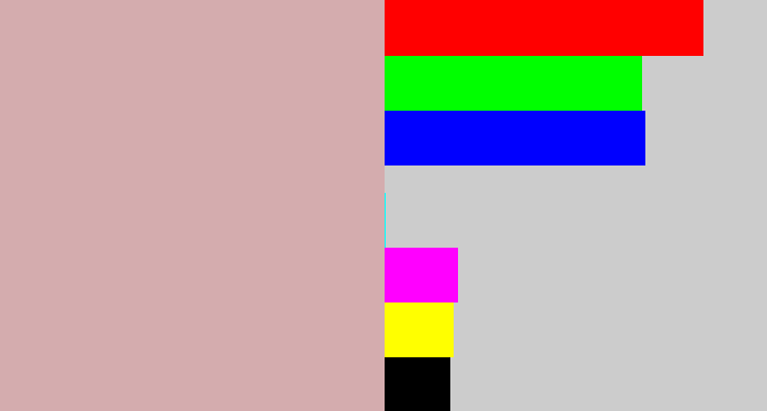 Hex color #d4acae - pinkish grey