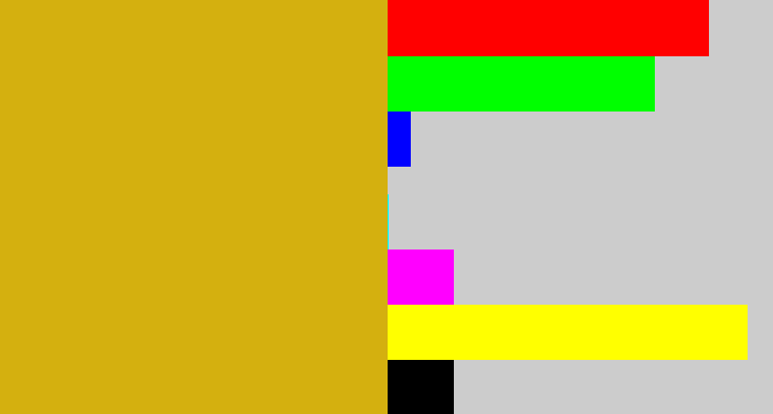Hex color #d4b00f - burnt yellow