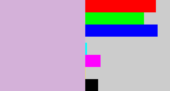Hex color #d4b1d9 - lavender