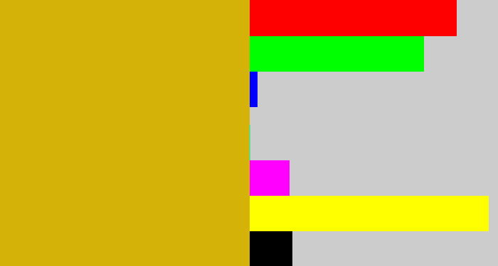 Hex color #d4b208 - dark yellow