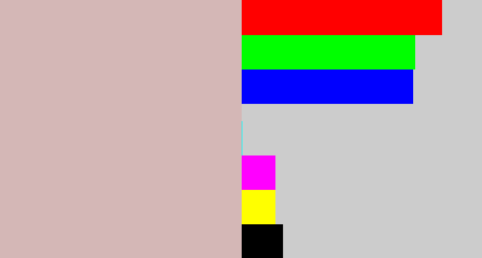 Hex color #d4b7b6 - pinkish grey