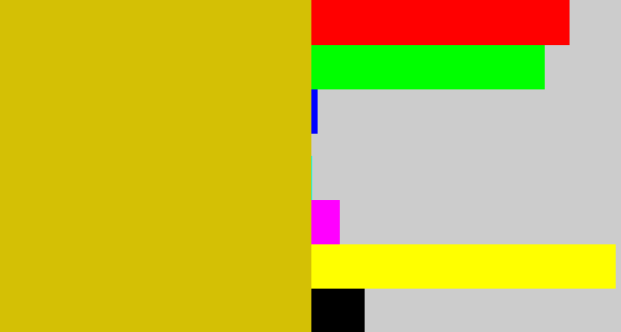 Hex color #d4c005 - ugly yellow