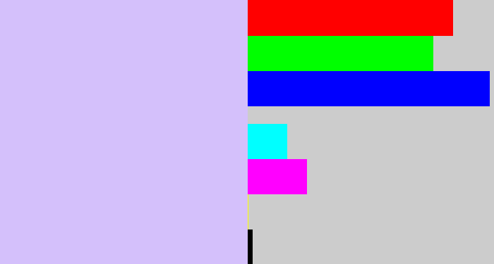 Hex color #d4c0fb - light violet