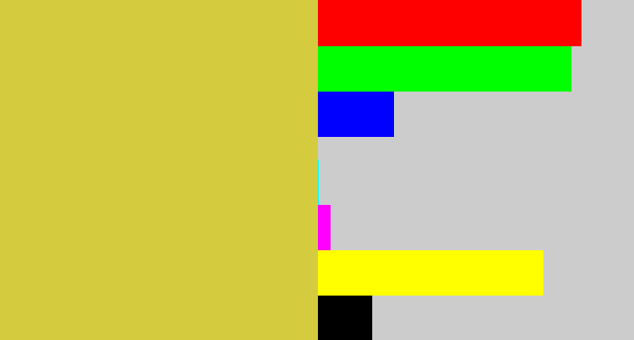 Hex color #d4cc3e - sickly yellow