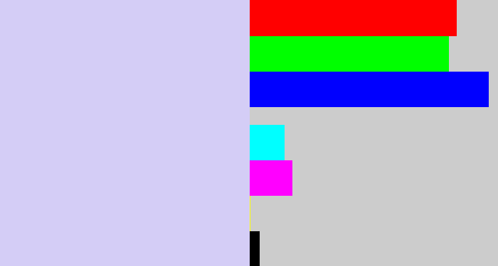 Hex color #d4cdf6 - light lavender