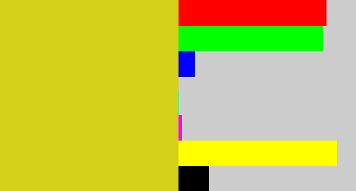 Hex color #d4cf18 - piss yellow