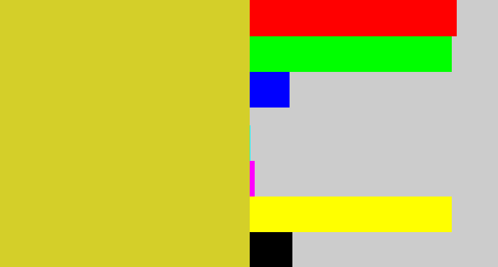 Hex color #d4cf29 - piss yellow