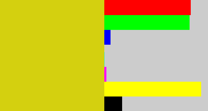 Hex color #d4d00f - dirty yellow