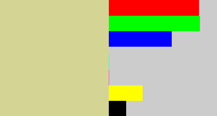 Hex color #d4d594 - beige