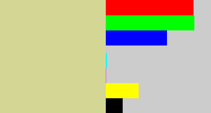 Hex color #d4d694 - beige