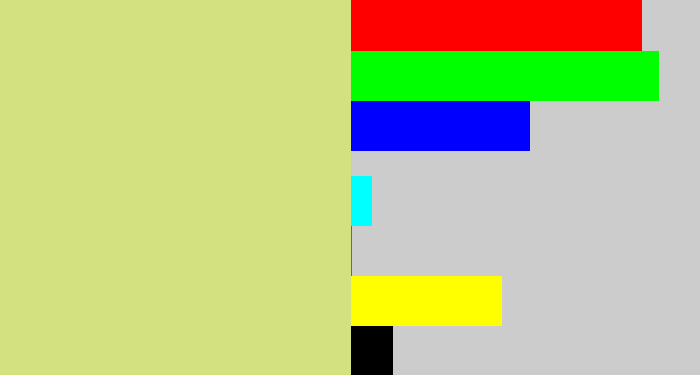 Hex color #d4e181 - greenish beige