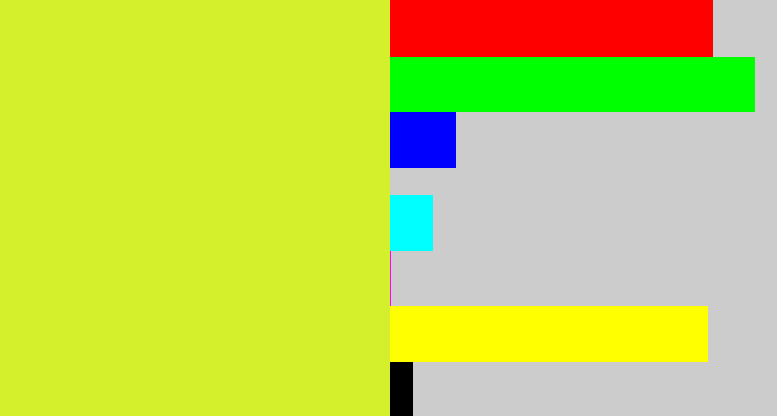 Hex color #d4ef2b - sickly yellow