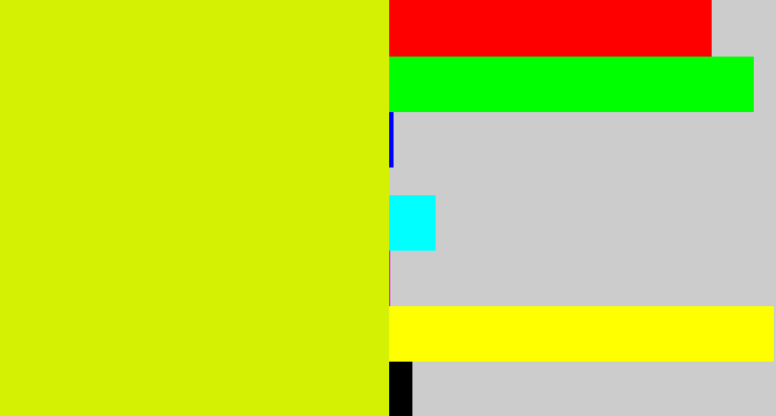 Hex color #d4f003 - greenish yellow