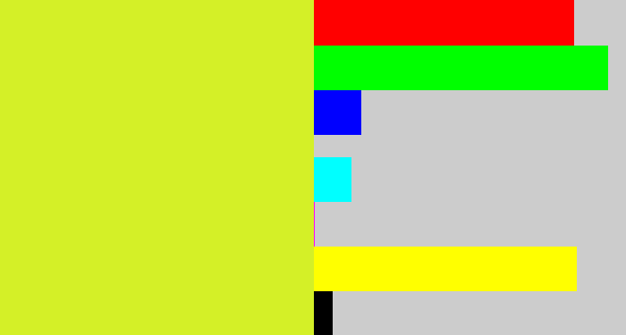 Hex color #d4f027 - sickly yellow