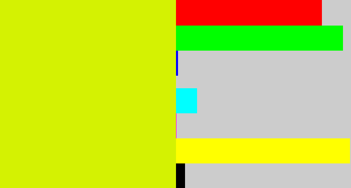Hex color #d4f202 - greenish yellow