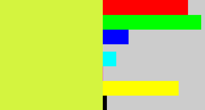 Hex color #d4f43f - yellow/green