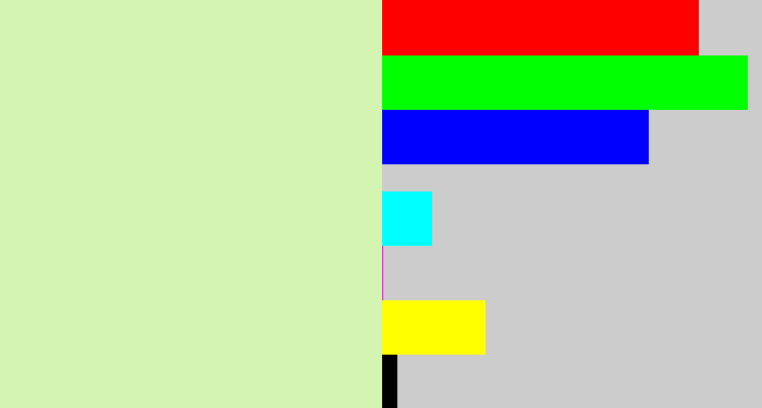 Hex color #d4f4b2 - very pale green