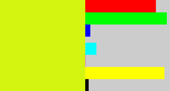 Hex color #d4f510 - lime yellow