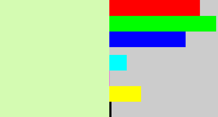 Hex color #d4fbb2 - very pale green