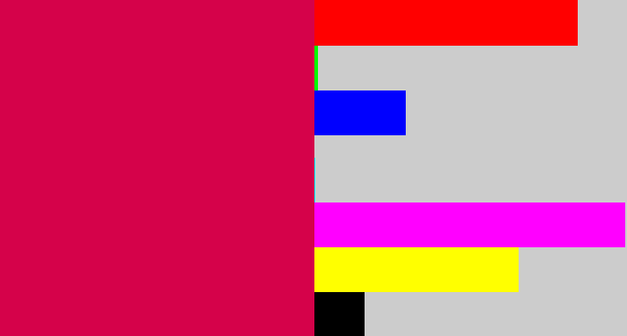 Hex color #d5024a - ruby