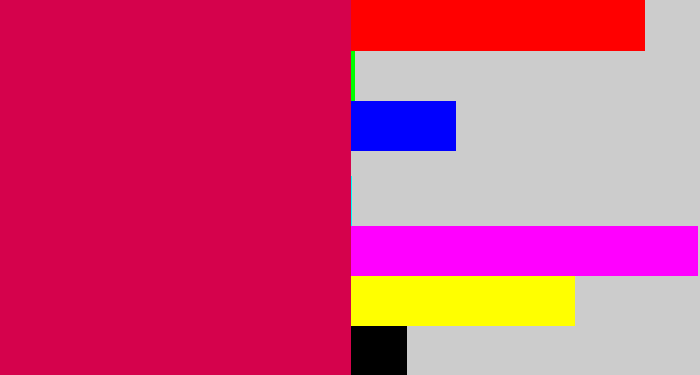 Hex color #d5024c - ruby