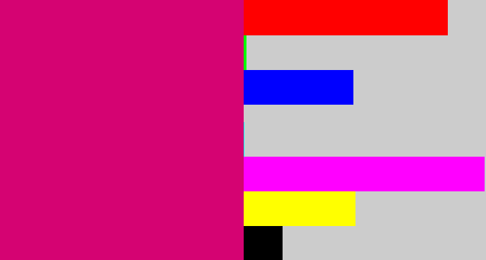 Hex color #d50372 - dark hot pink