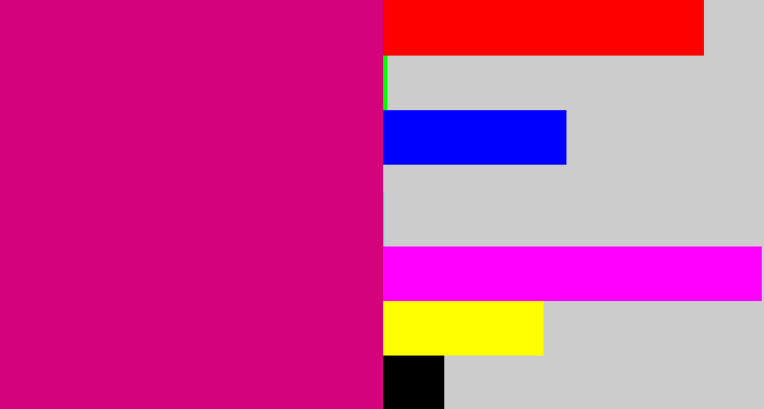 Hex color #d5037b - magenta