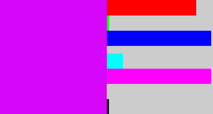 Hex color #d506fa - hot purple