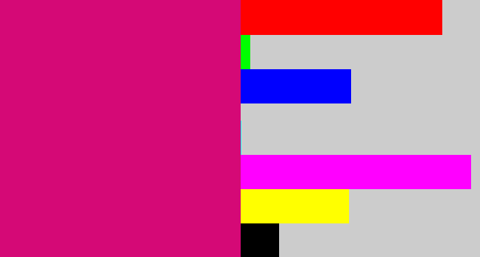 Hex color #d50976 - dark hot pink