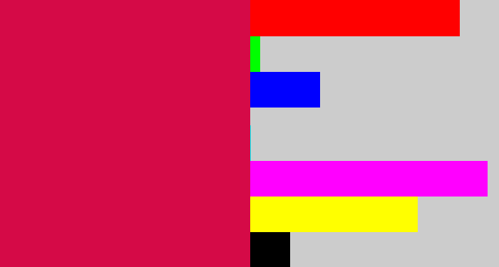 Hex color #d50a47 - ruby